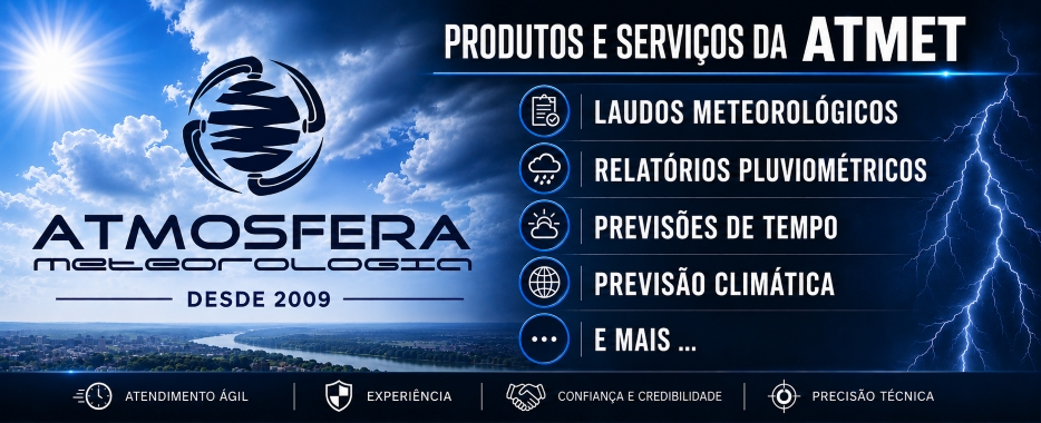 Produtos e Serviços
